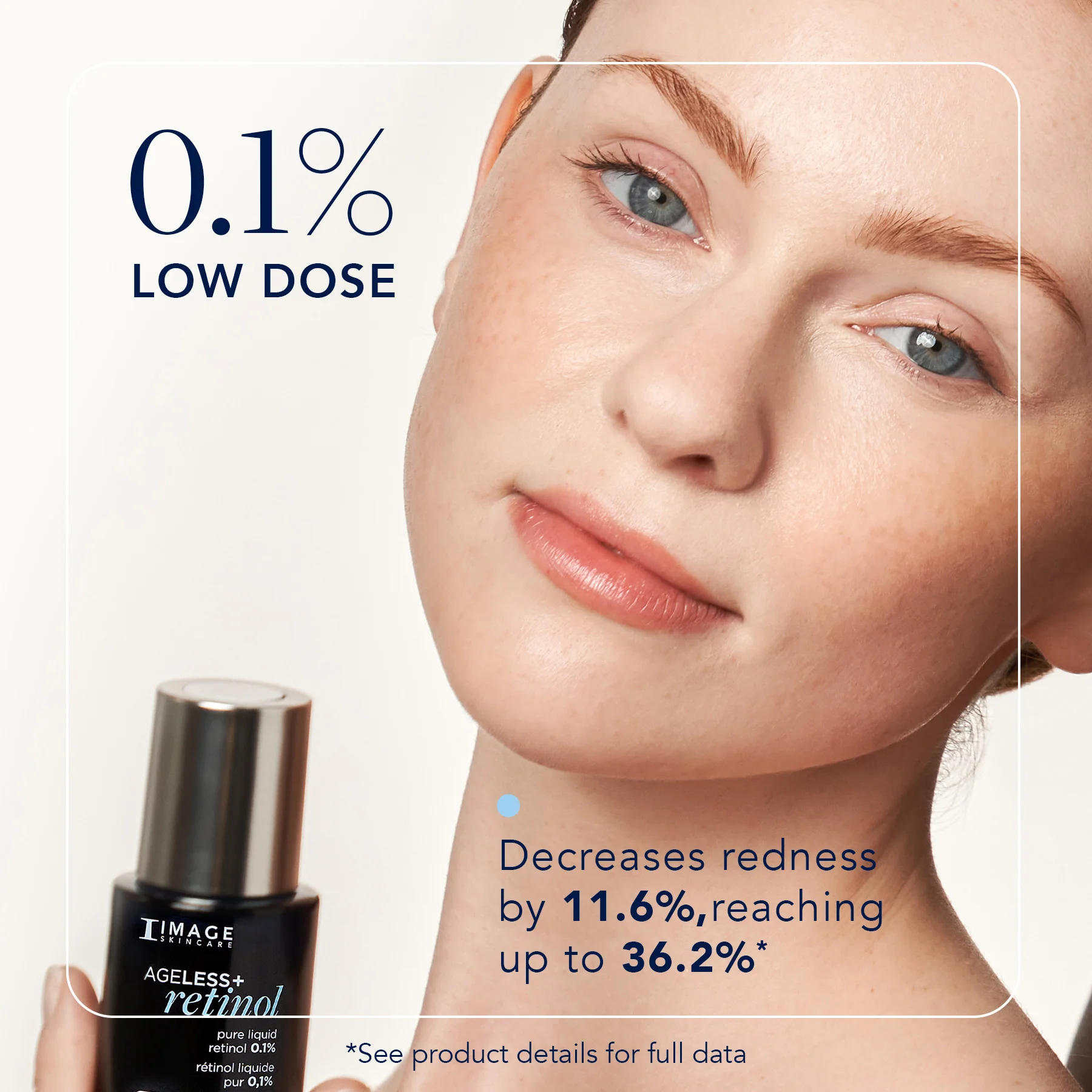 Сироватка IMAGE Skincare Ageless+ Retinol 0,1% поруч з обличчям моделі