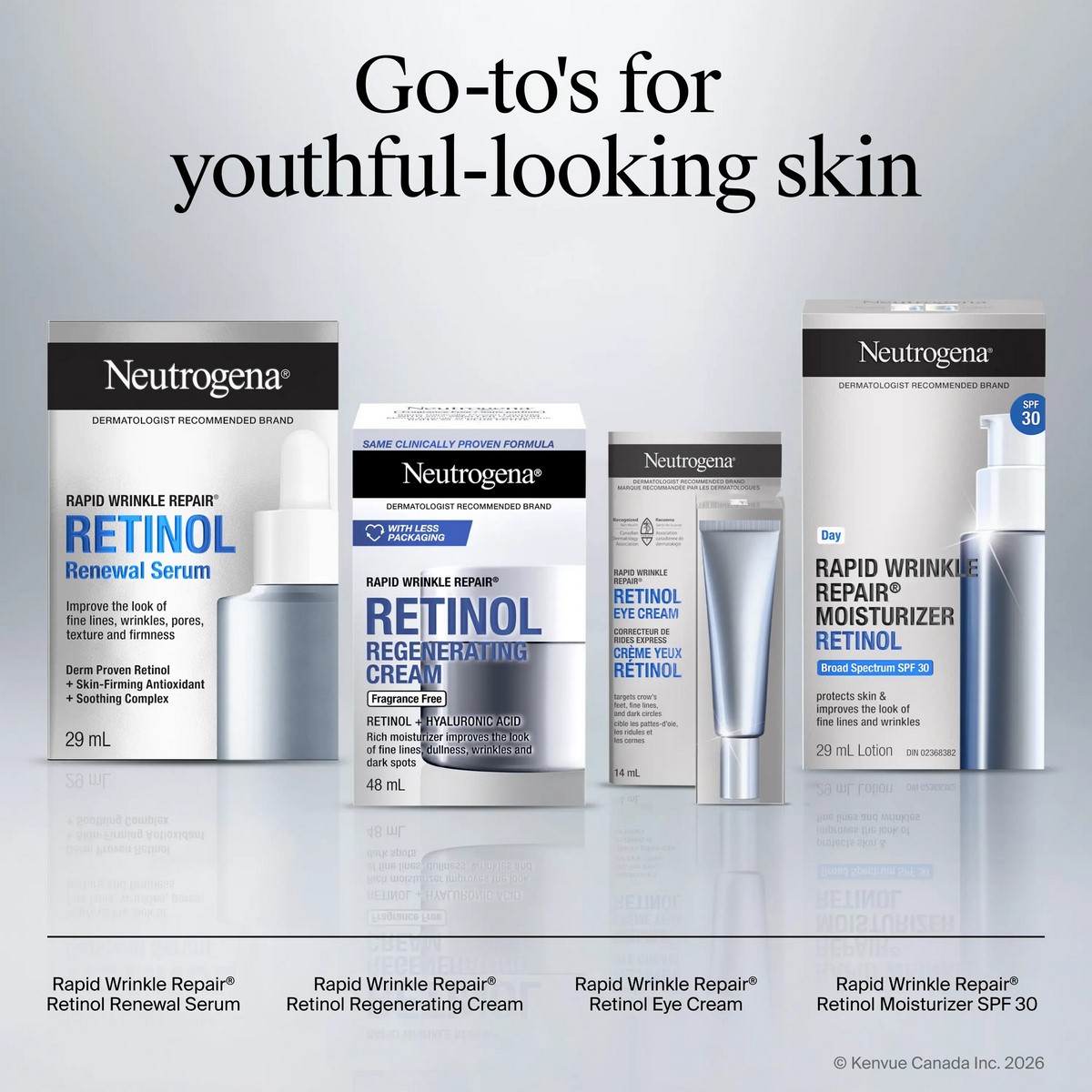 Лінійка засобів Neutrogena Rapid Wrinkle Repair з ретинолом
