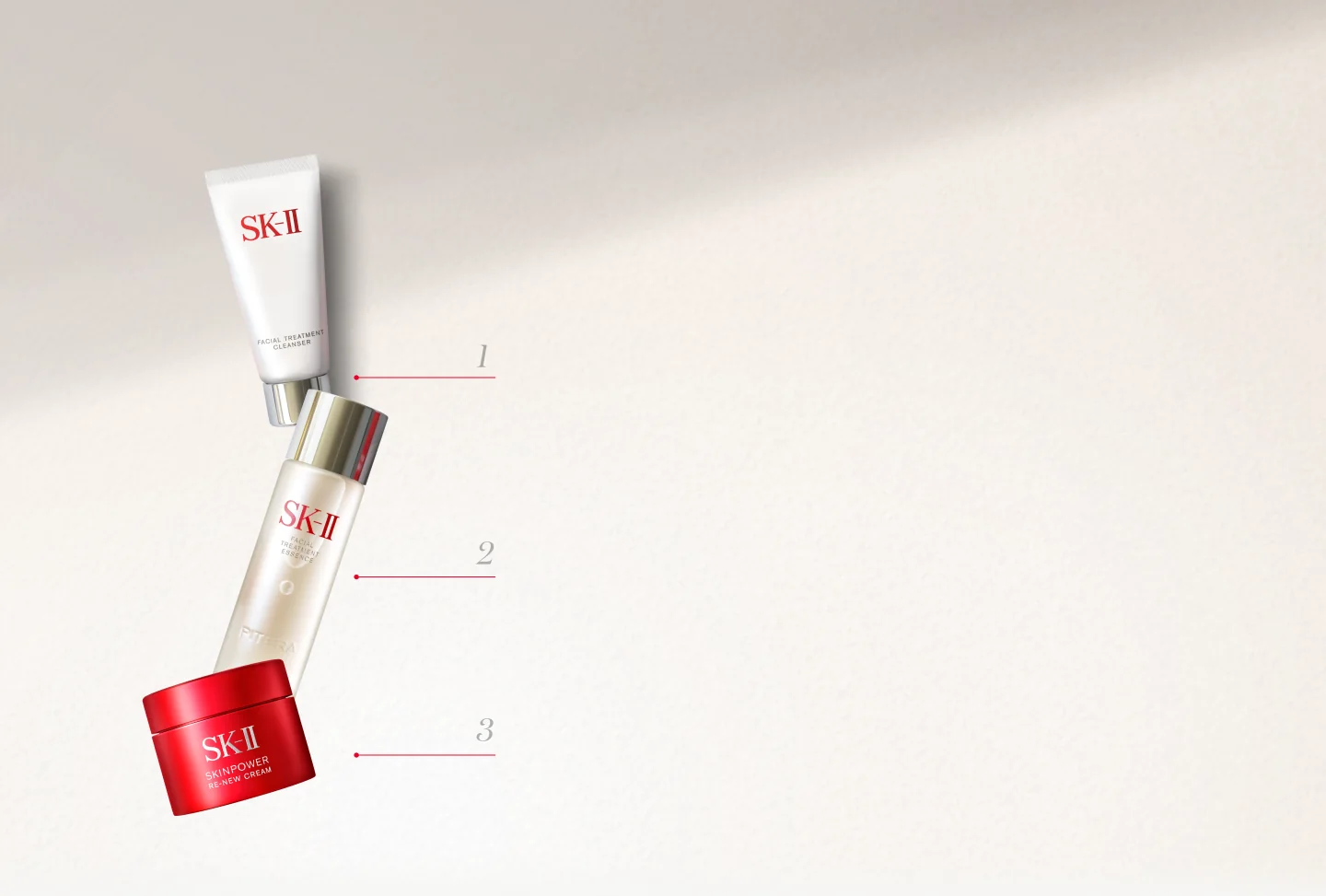 Три етапи догляду SK-II: очищення, есенція та крем