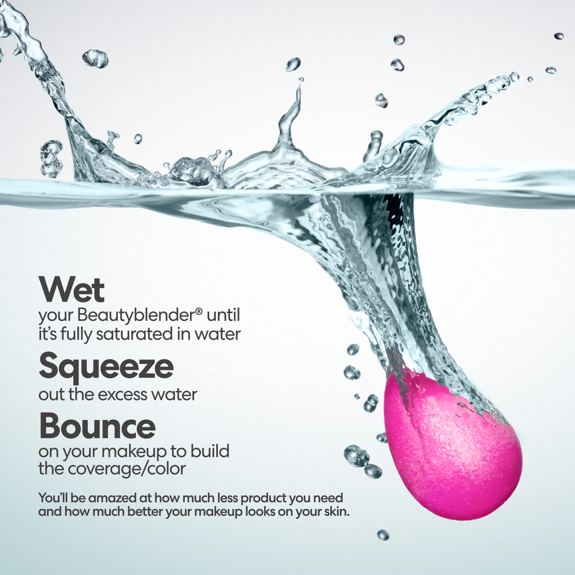 Інфографіка "Wet – Squeeze – Bounce": як намочити, віджати та вбити спонж Beautyblender у макіяж